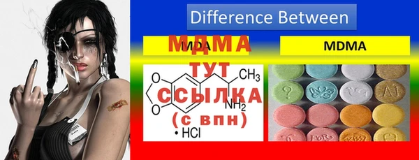 скорость Богданович